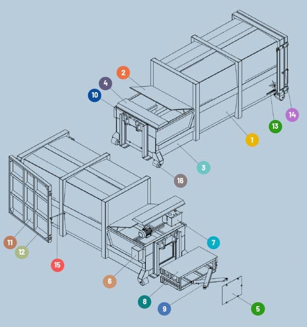 Numbered component diagram of the Downwaste DWPC press compactor